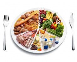 Plato de comida