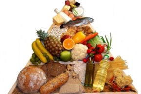 Dietas populares para adelgazar, su funcionamiento