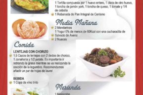 Dieta de los días alternos